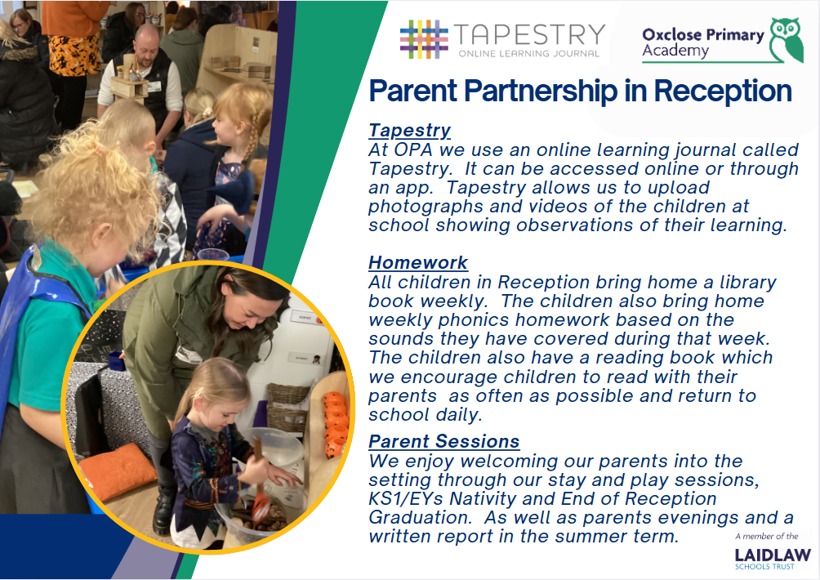 Parent Partnership in Reception